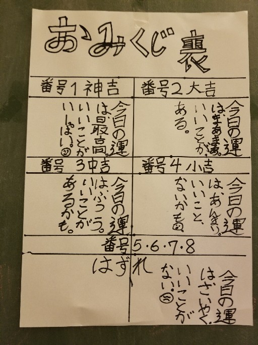 我が家のルーティーン？