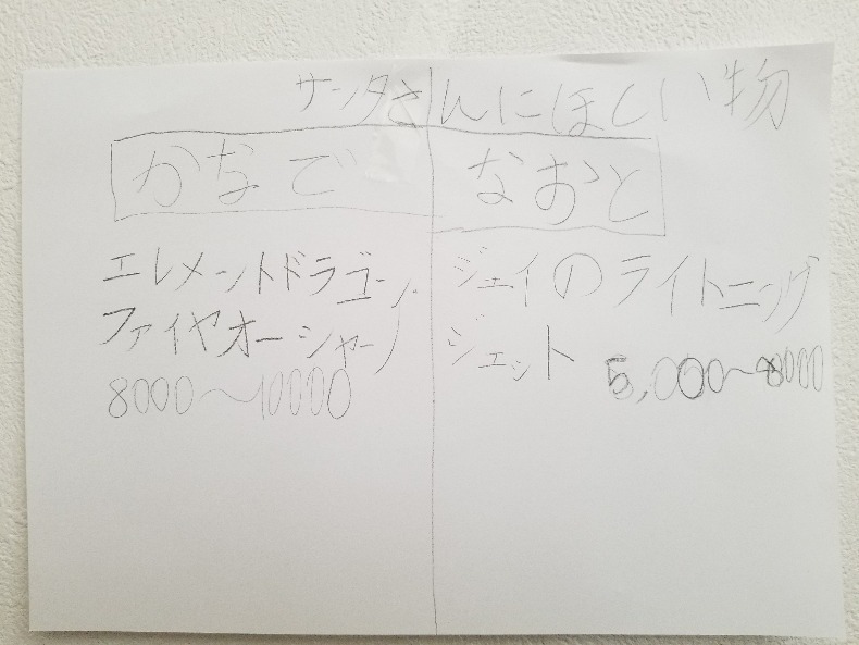 FATHERの務め