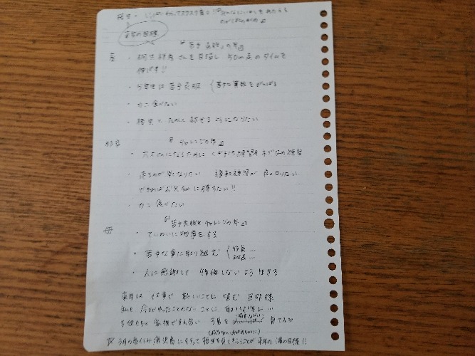 今年の反省と来年のGOODLIFE