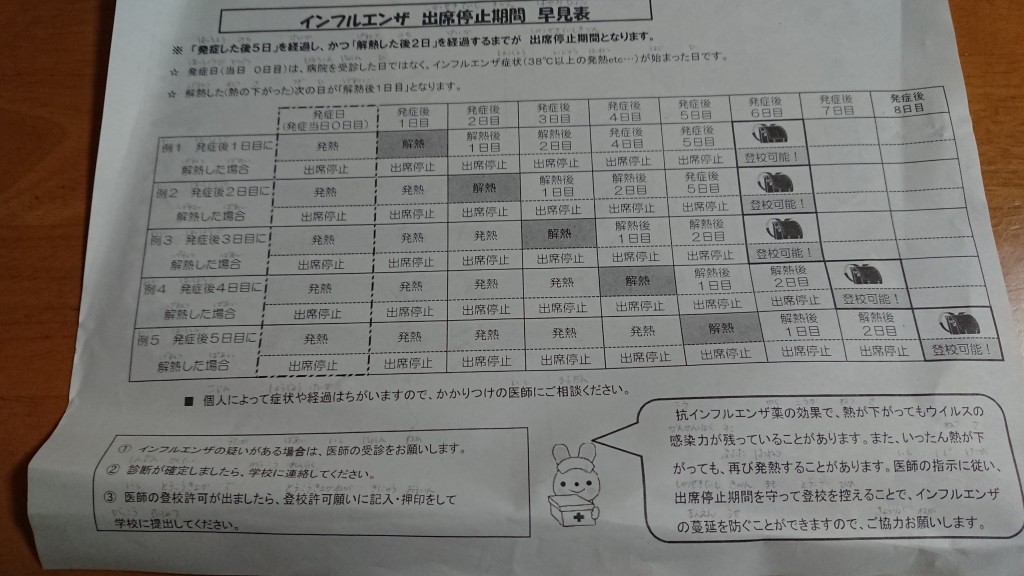 流行ってますね