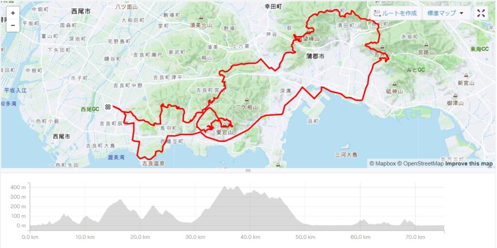 三ヶ根山