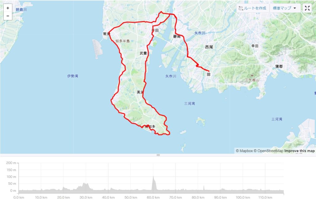 知多半島