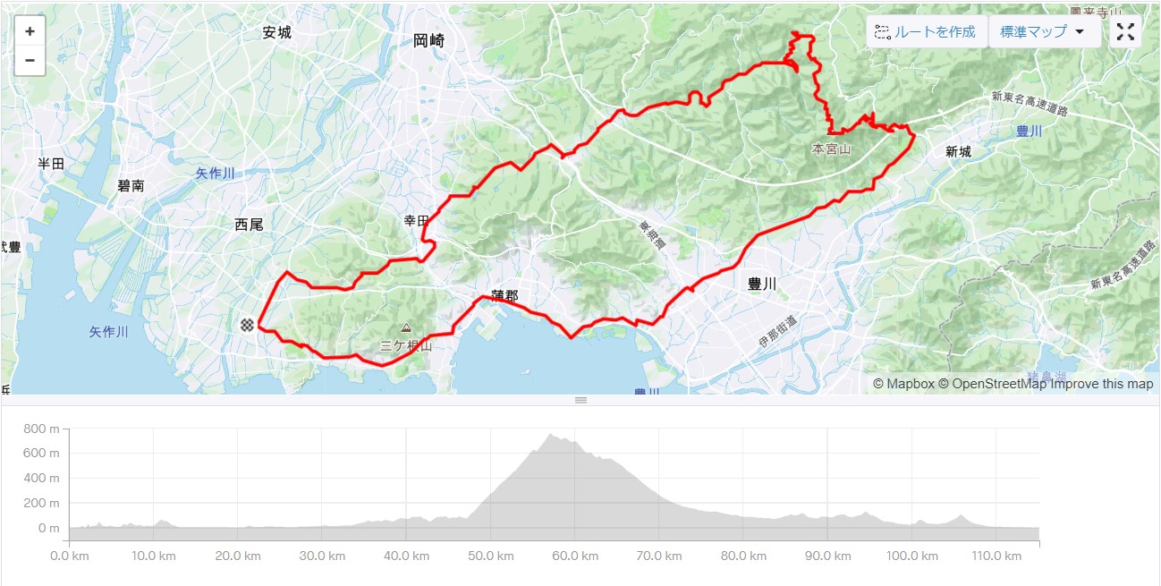 本宮山