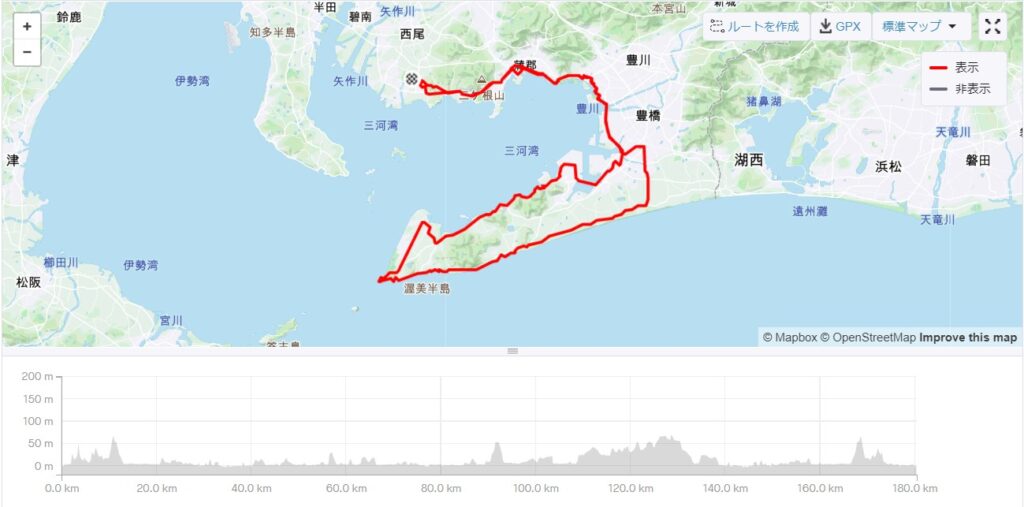 渥美半島