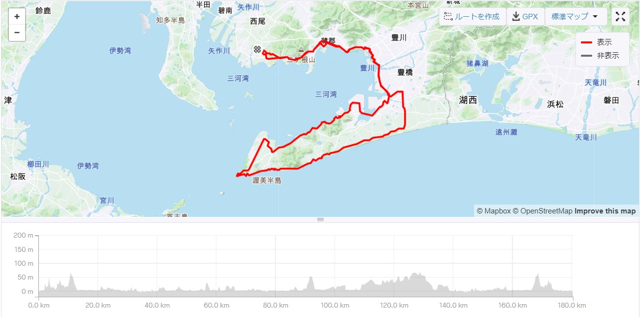 渥美半島