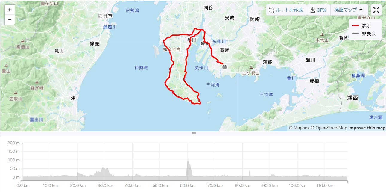 冬装備