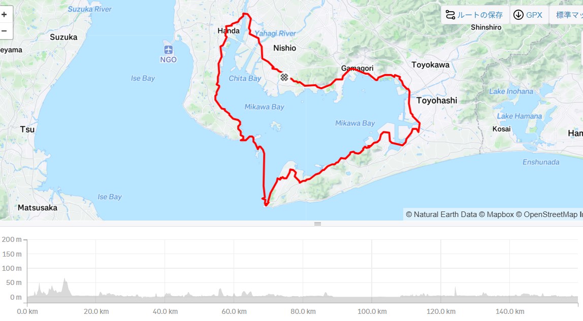 三河湾一周