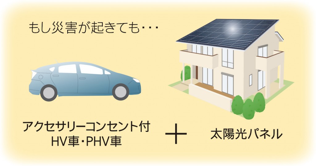 災害が起きても停電しない！TSS住宅とは？