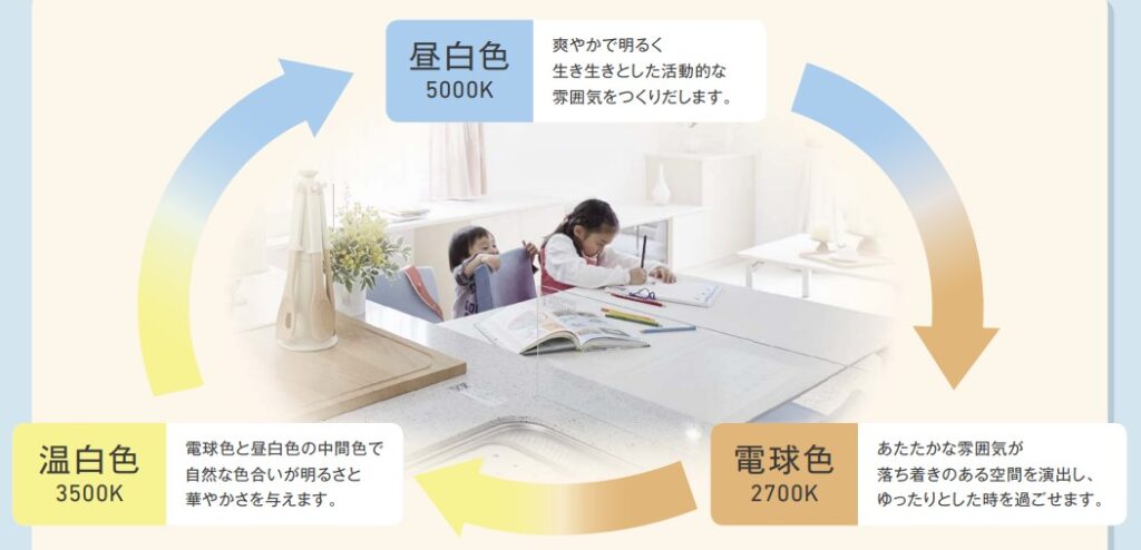 照明の光の色にはどんなものがある？