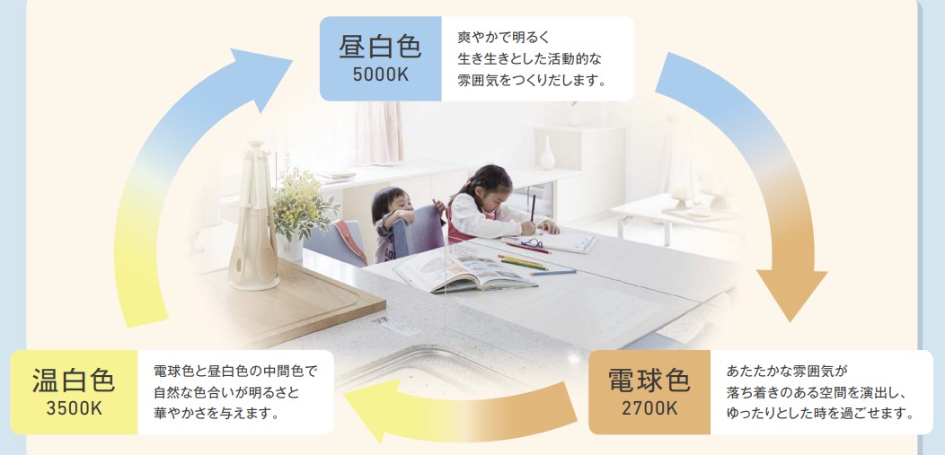 照明の光の色にはどんなものがある？