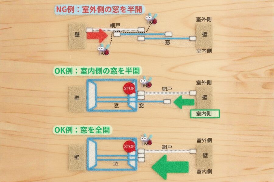 【網戸してるのに虫が入る!?】住宅会社が教える正しい使い方と虫の侵入ルートまとめ