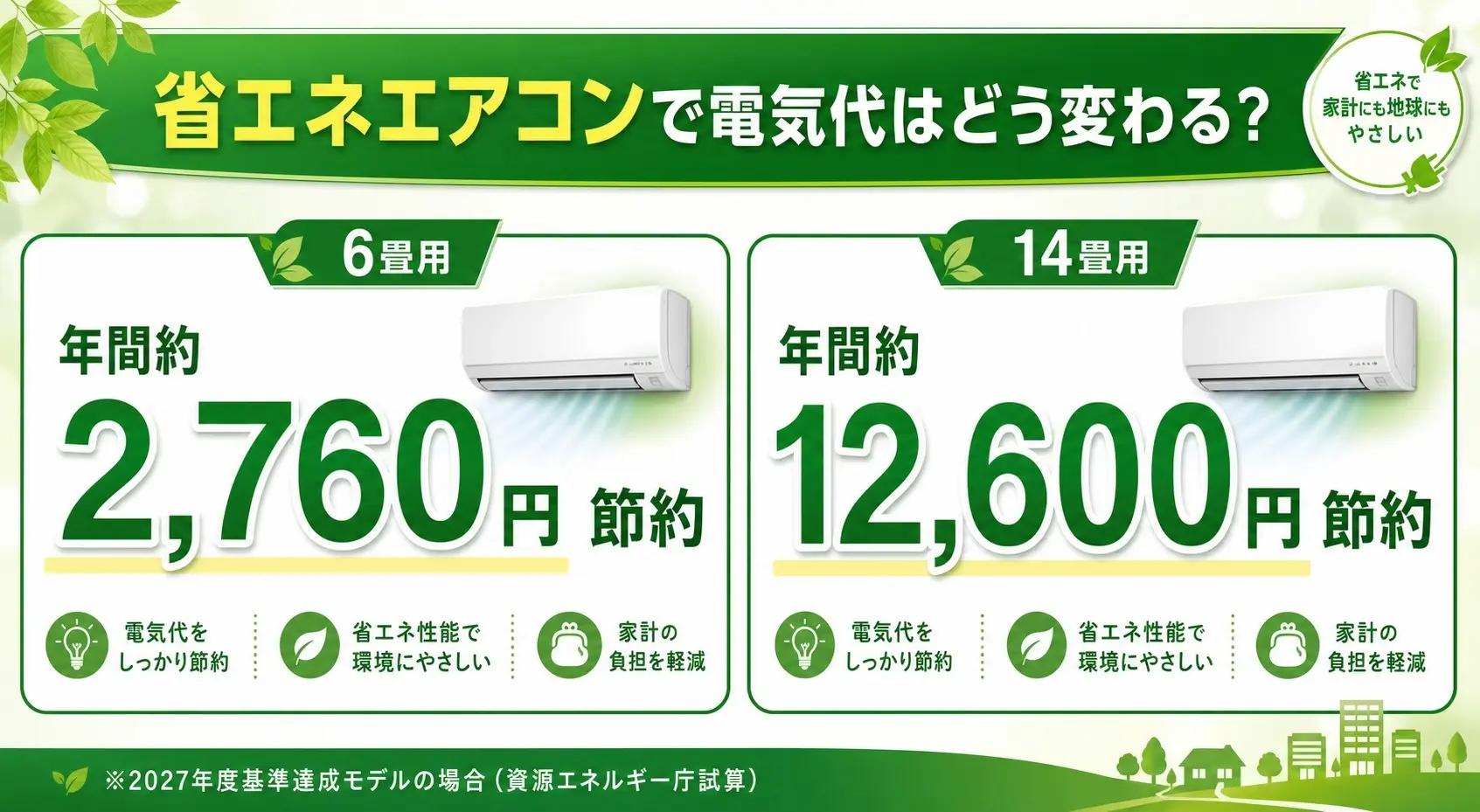 エアコンの「2027年問題」とは？これからのエアコン選びで知っておき 