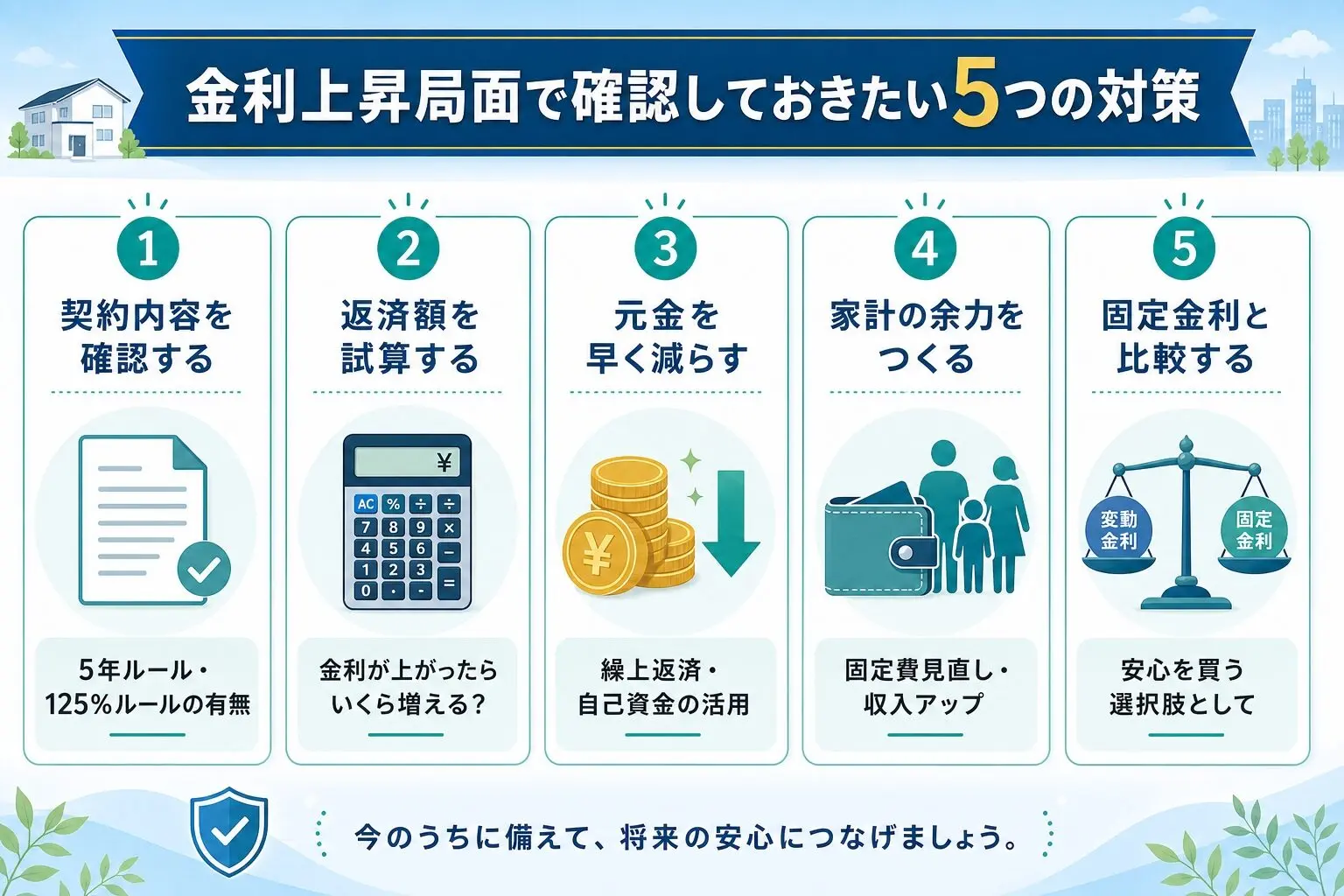 住宅ローンの変動金利は今後どうなる？2026年に確認したい「5年ルール