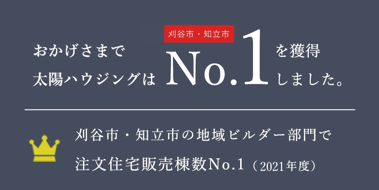 NO1ビルダー